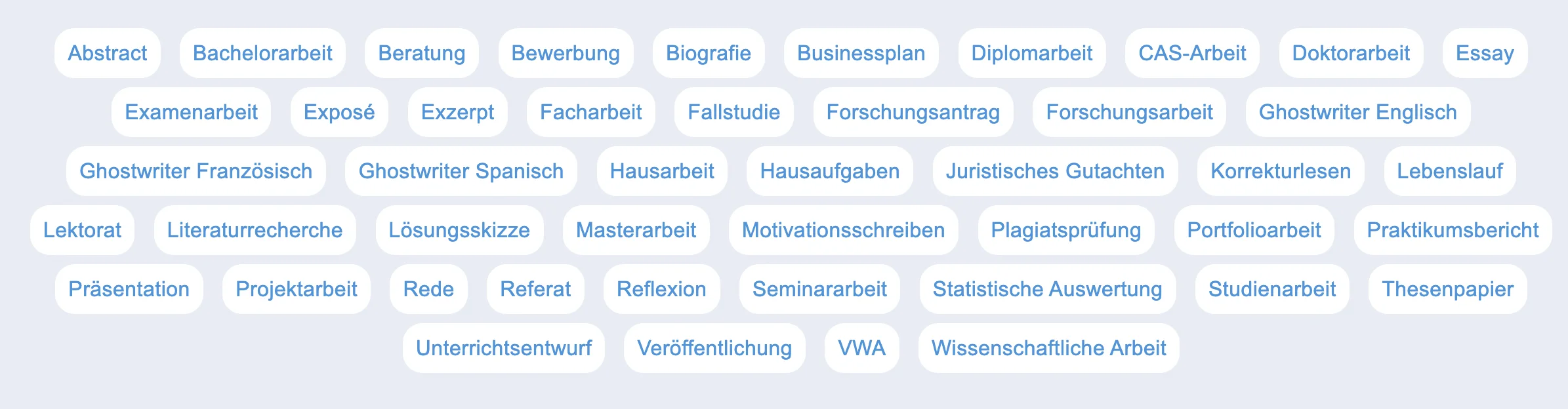 Hausarbeit-schreiben-lassen.de Erfahrungen | Leistungen
